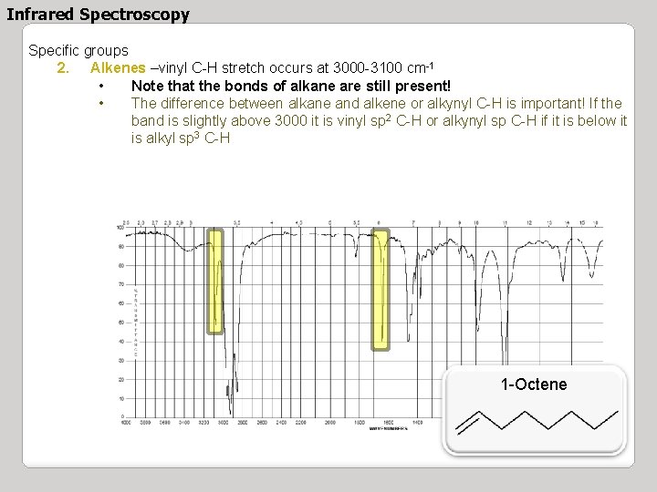 Infrared Spectroscopy Specific groups 2. Alkenes –vinyl C-H stretch occurs at 3000 -3100 cm-1