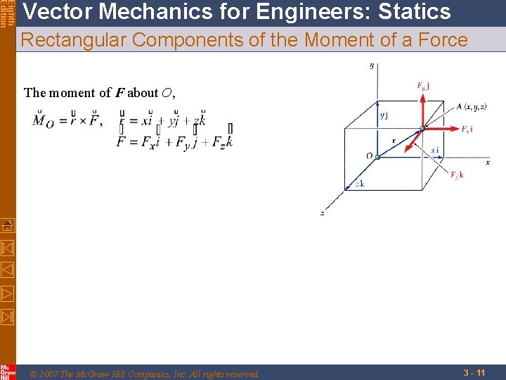 Eighth Edition Vector Mechanics for Engineers: Statics Rectangular Components of the Moment of a