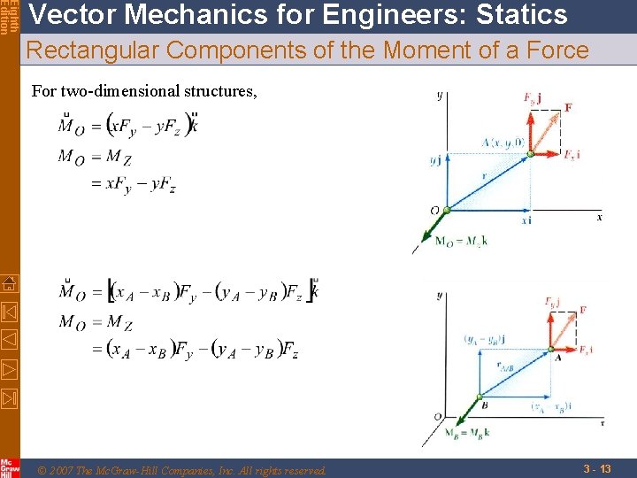 Eighth Edition Vector Mechanics for Engineers: Statics Rectangular Components of the Moment of a