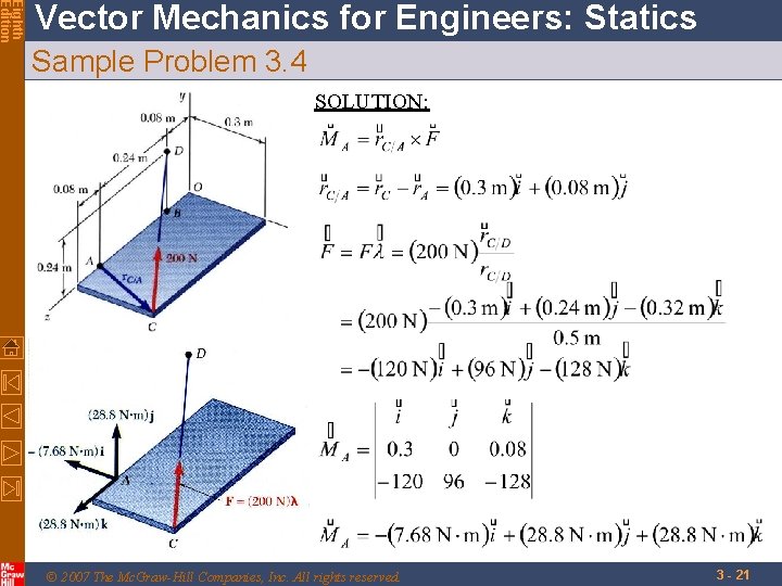 Eighth Edition Vector Mechanics for Engineers: Statics Sample Problem 3. 4 SOLUTION: © 2007