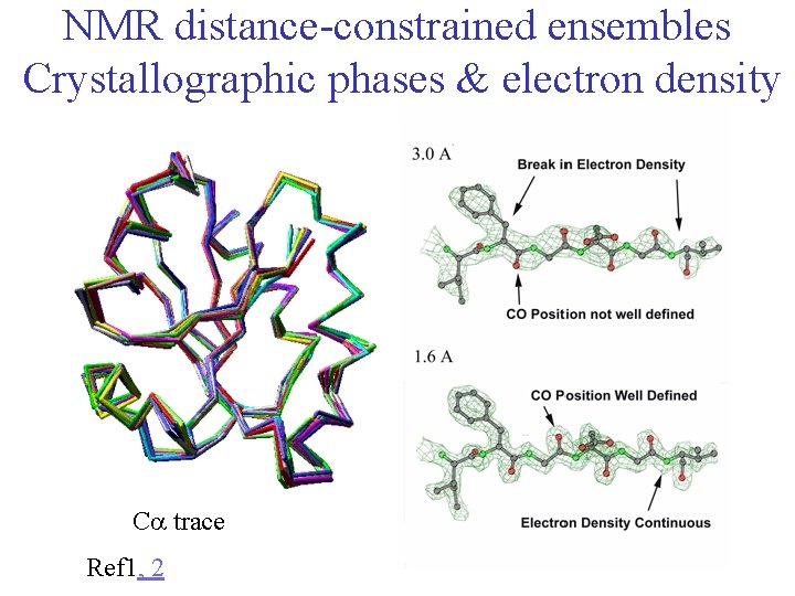 NMR distance-constrained ensembles Crystallographic phases & electron density Ca trace Ref 1, 2 13