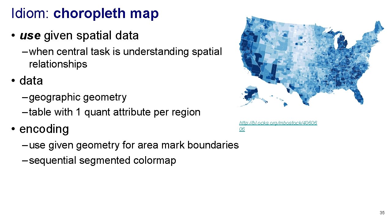 Idiom: choropleth map • use given spatial data – when central task is understanding