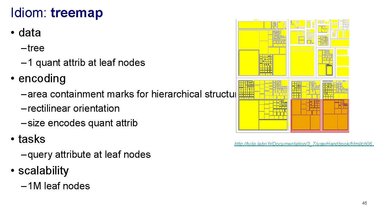Idiom: treemap • data – tree – 1 quant attrib at leaf nodes •