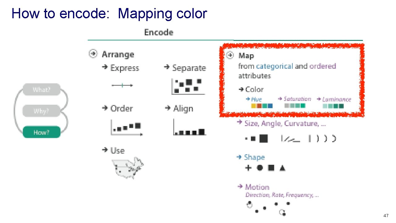 How to encode: Mapping color 47 