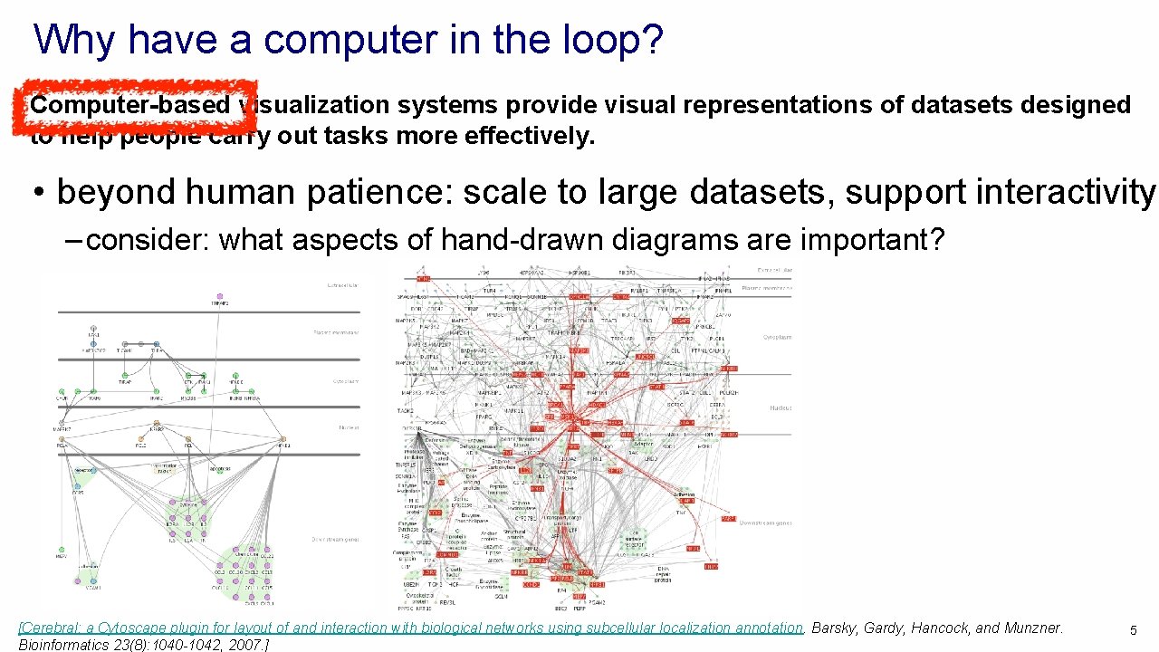 Why have a computer in the loop? Computer-based visualization systems provide visual representations of