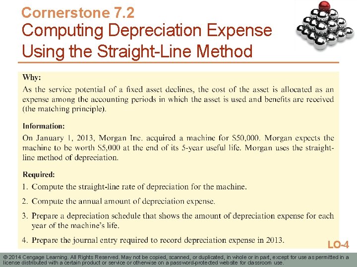 Cornerstone 7. 2 Computing Depreciation Expense Using the Straight-Line Method LO-4 © 2014 Cengage