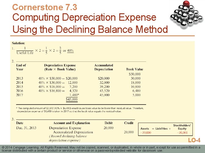 Cornerstone 7. 3 Computing Depreciation Expense Using the Declining Balance Method LO-4 © 2014