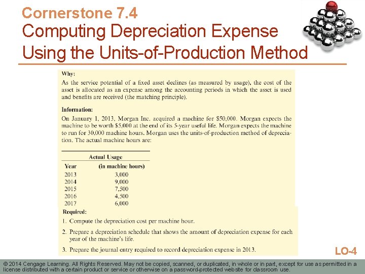 Cornerstone 7. 4 Computing Depreciation Expense Using the Units-of-Production Method LO-4 © 2014 Cengage