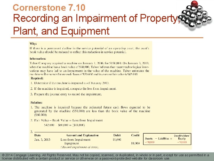 Cornerstone 7. 10 Recording an Impairment of Property, Plant, and Equipment © 2014 Cengage