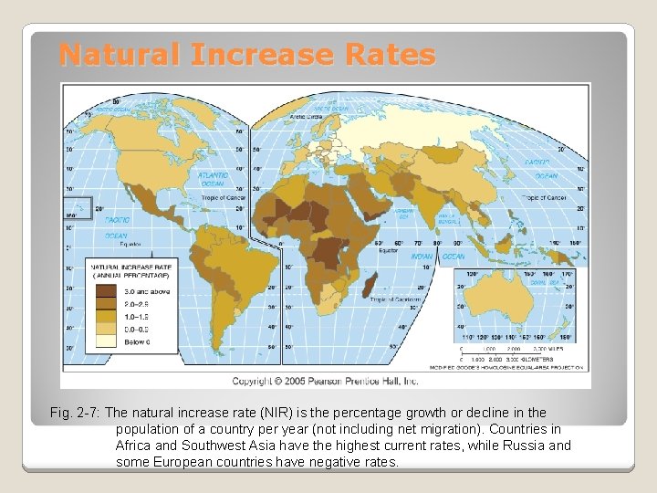 Natural Increase Rates Fig. 2 -7: The natural increase rate (NIR) is the percentage