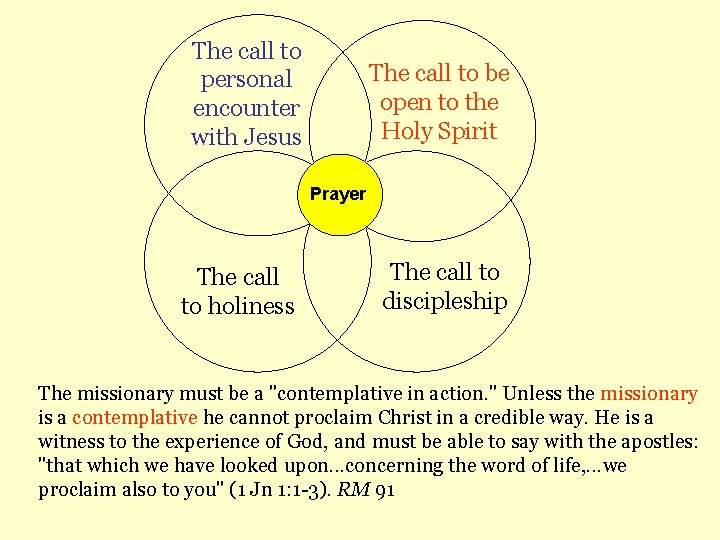 The call to personal encounter with Jesus The call to be open to the