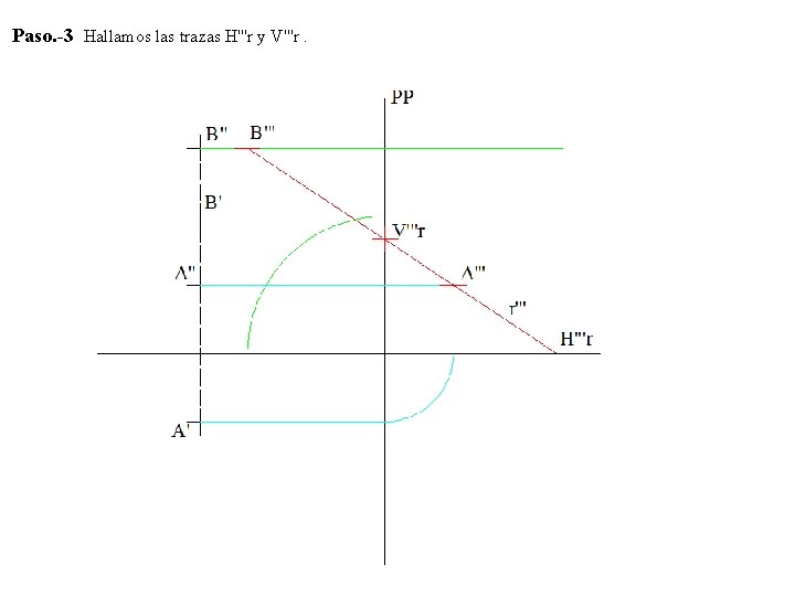Paso. -3 Hallamos las trazas H'''r y V'''r. 
