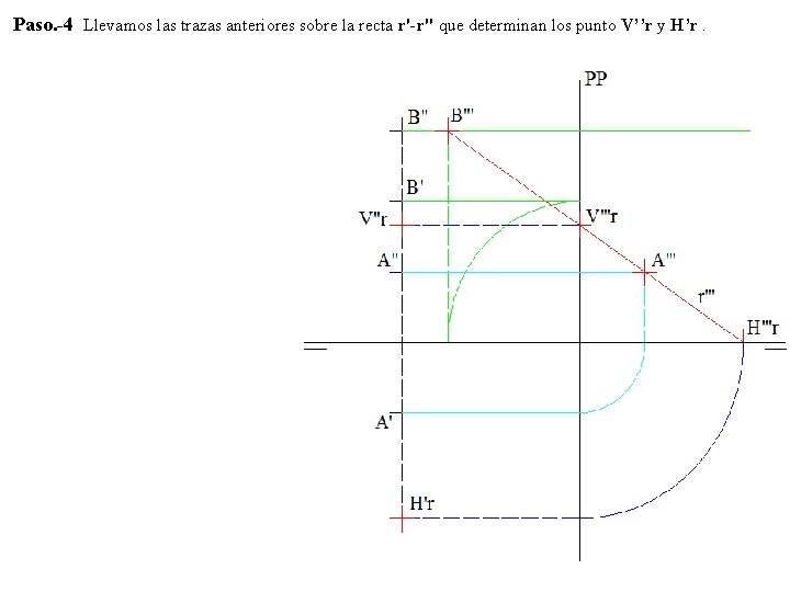 Paso. -4 Llevamos las trazas anteriores sobre la recta r'-r'' que determinan los punto