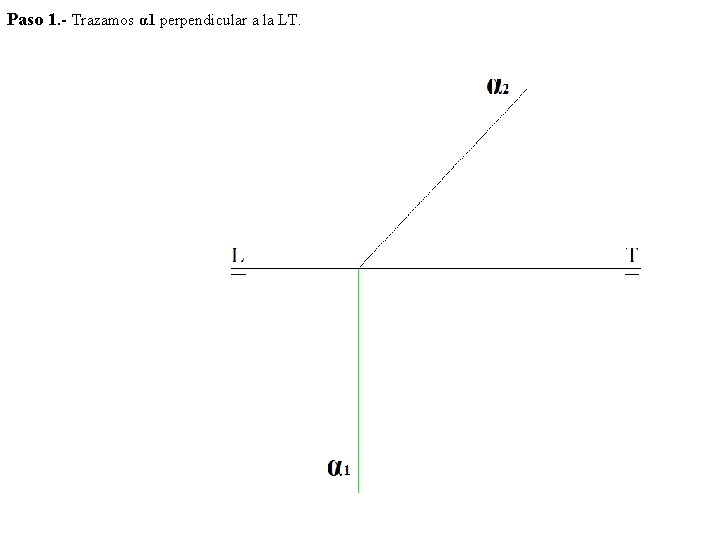 Paso 1. - Trazamos α 1 perpendicular a la LT. 