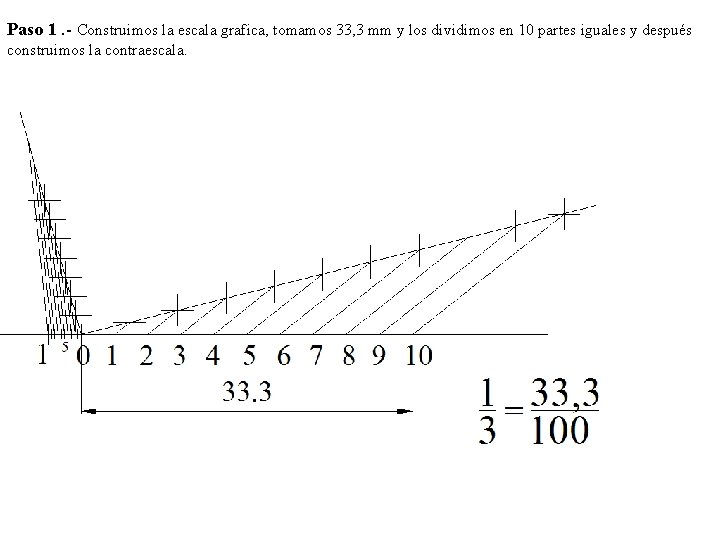 Paso 1. - Construimos la escala grafica, tomamos 33, 3 mm y los dividimos