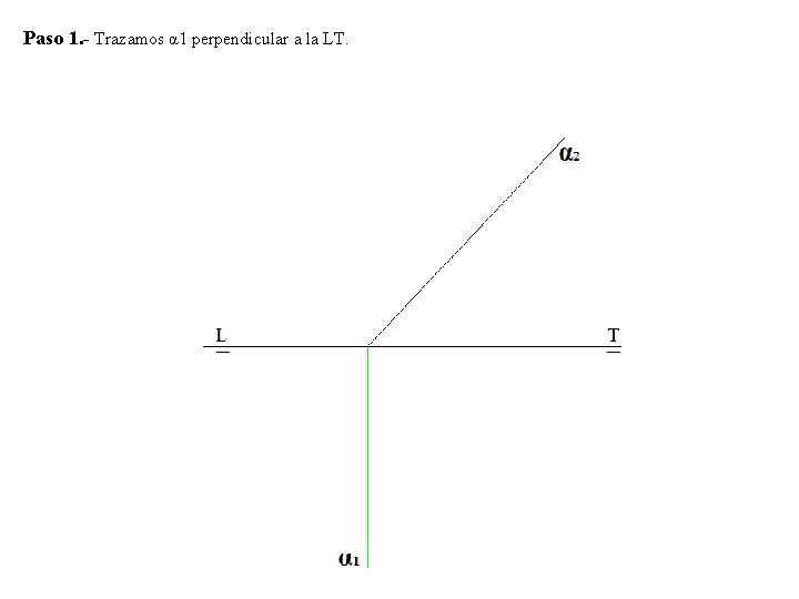 Paso 1. - Trazamos α 1 perpendicular a la LT. 