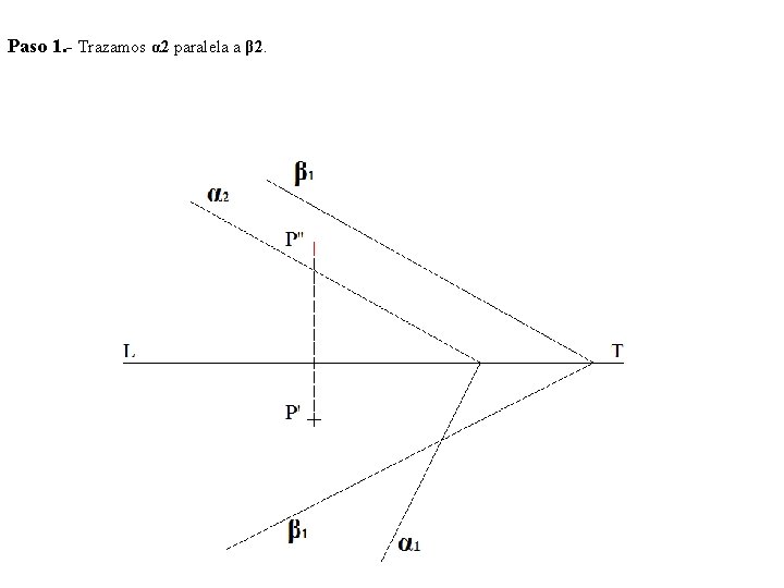 Paso 1. - Trazamos α 2 paralela a β 2. 