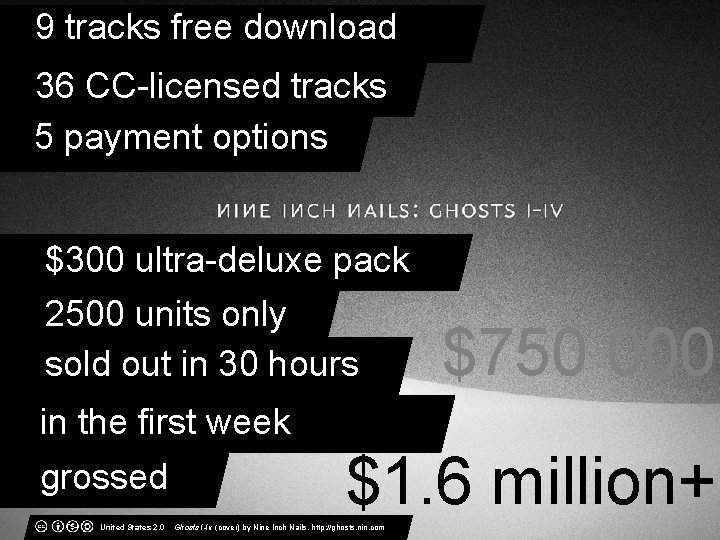 9 tracks free download 36 CC-licensed tracks 5 payment options $300 ultra-deluxe pack 2500