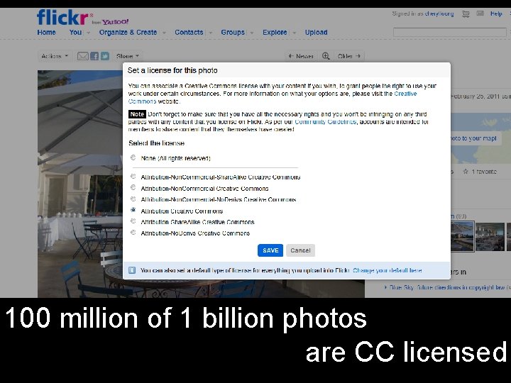 100 million of 1 billion photos are CC licensed 