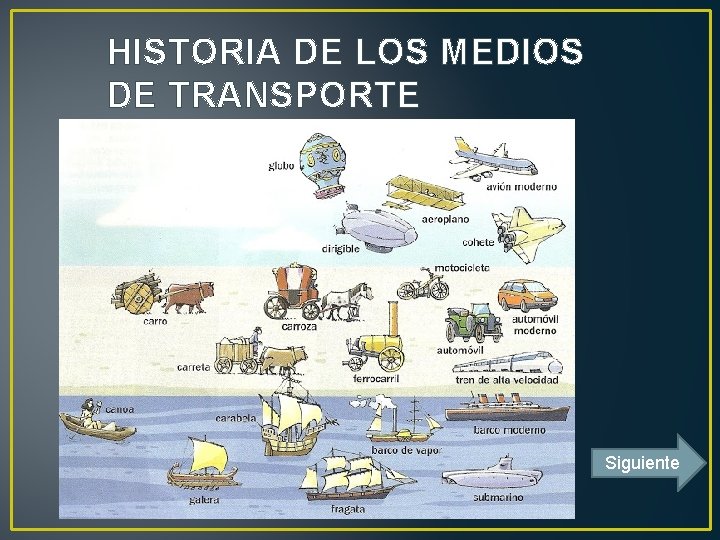 HISTORIA DE LOS MEDIOS DE TRANSPORTE Siguiente 