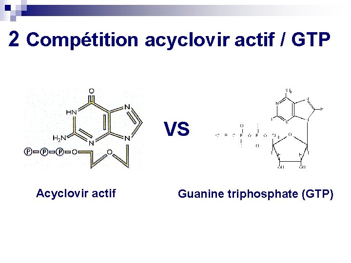 2 Compétition acyclovir actif / GTP VS Acyclovir actif Guanine triphosphate (GTP) 