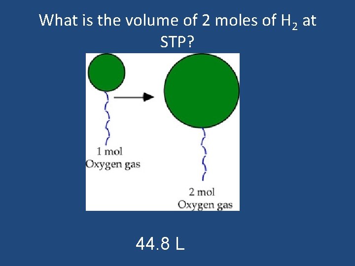 What is the volume of 2 moles of H 2 at STP? 44. 8