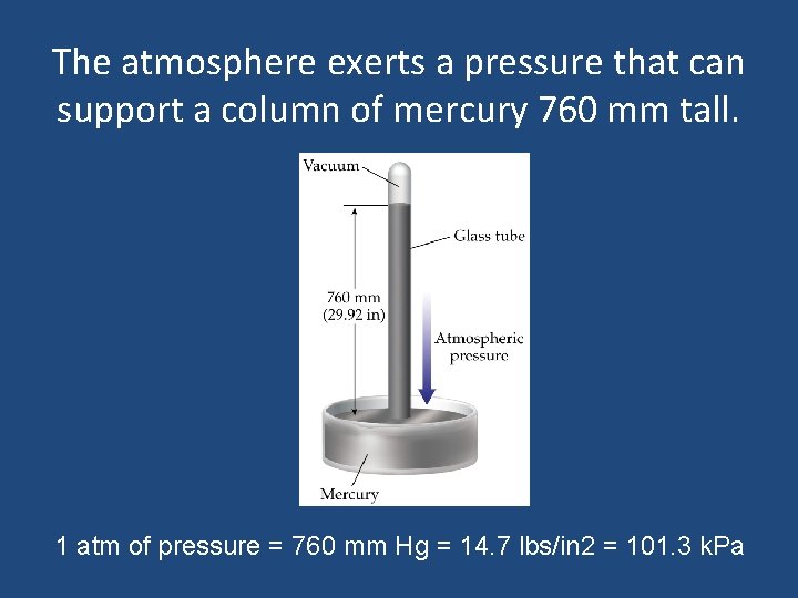 The atmosphere exerts a pressure that can support a column of mercury 760 mm