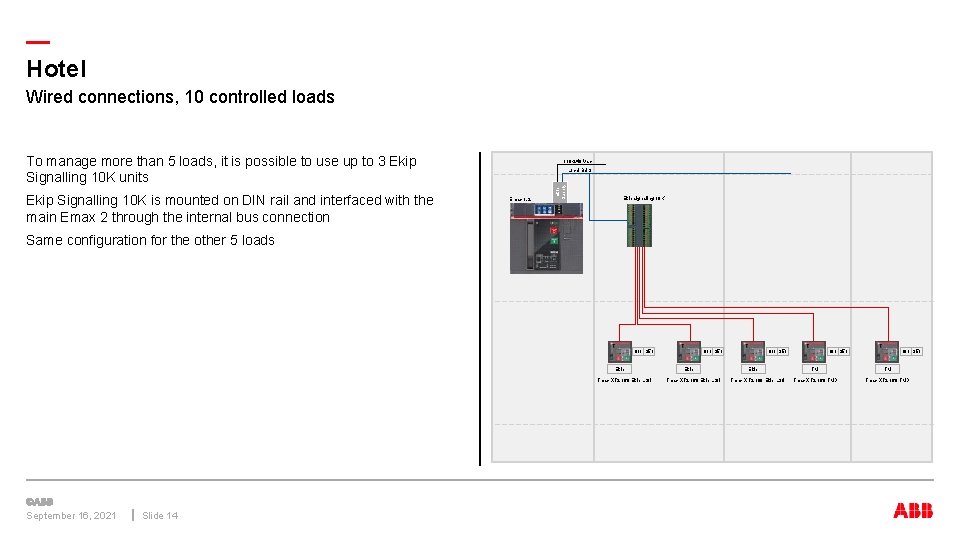 — Hotel Wired connections, 10 controlled loads To manage more than 5 loads, it