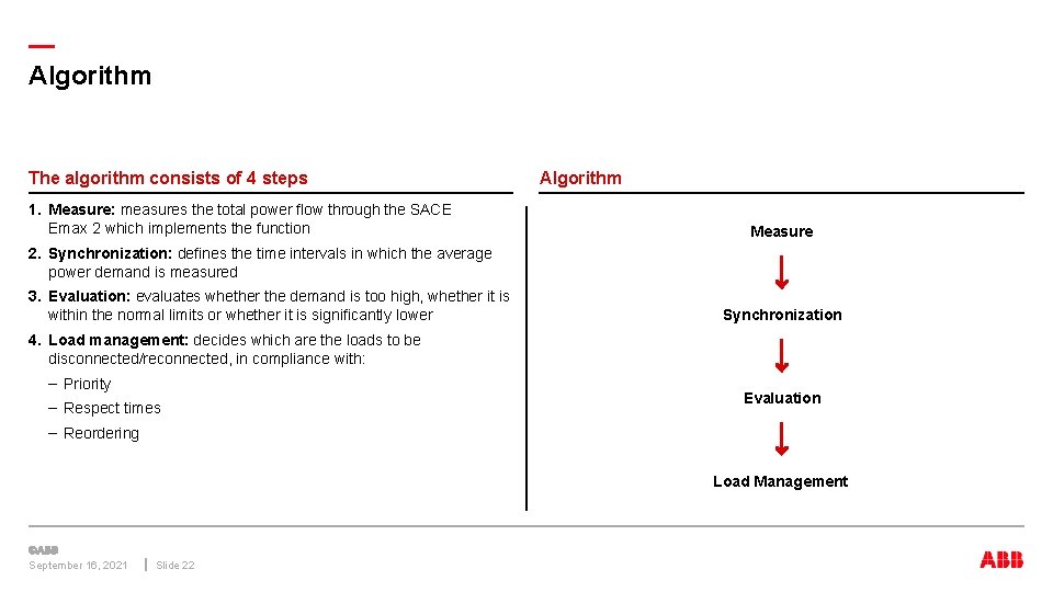 — Algorithm The algorithm consists of 4 steps 1. Measure: measures the total power