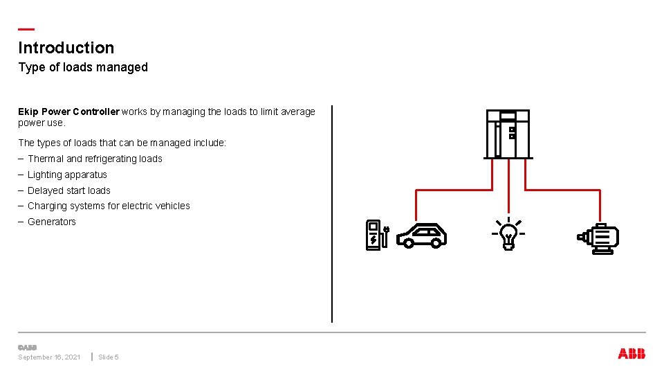 — Introduction Type of loads managed Ekip Power Controller works by managing the loads