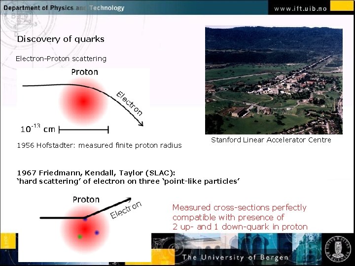 Discovery of quarks Electron-Proton scattering Normal text - click to edit 1956 Hofstadter: measured