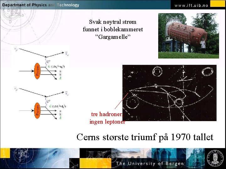 Svak nøytral strøm funnet i boblekammeret ”Gargamelle” Normal text - click to edit tre