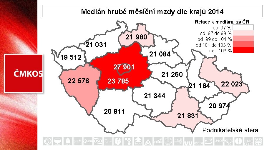 Medián hrubé měsíční mzdy dle krajů 2014 21 980 21 031 21 084 19