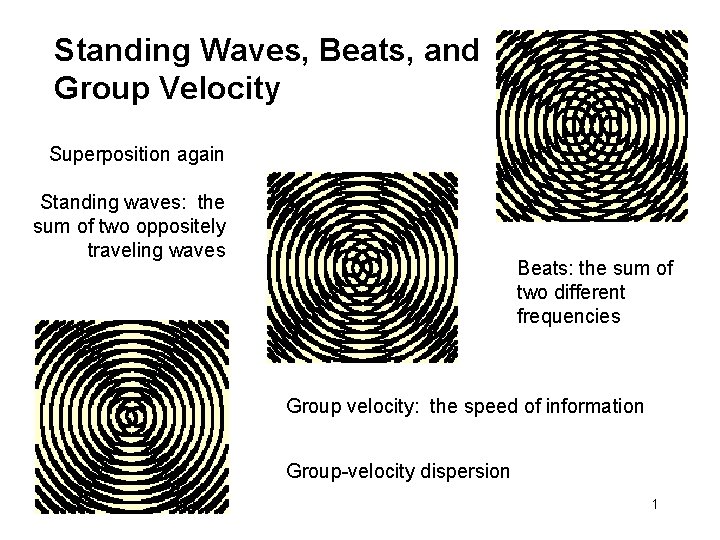 Standing Waves, Beats, and Group Velocity Superposition again Standing waves: the sum of two