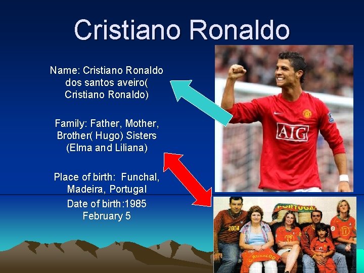Cristiano Ronaldo Name: Cristiano Ronaldo dos santos aveiro( Cristiano Ronaldo) Family: Father, Mother, Brother(