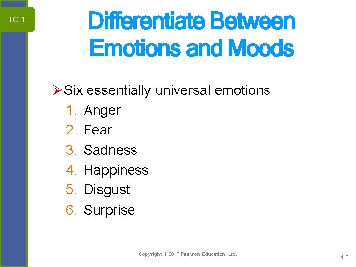 LO 1 Differentiate Between Emotions and Moods ØSix essentially universal emotions 1. Anger 2.