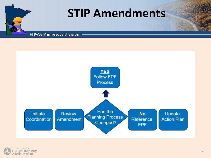 STIP Amendments FHWA Minnesota Division 17 
