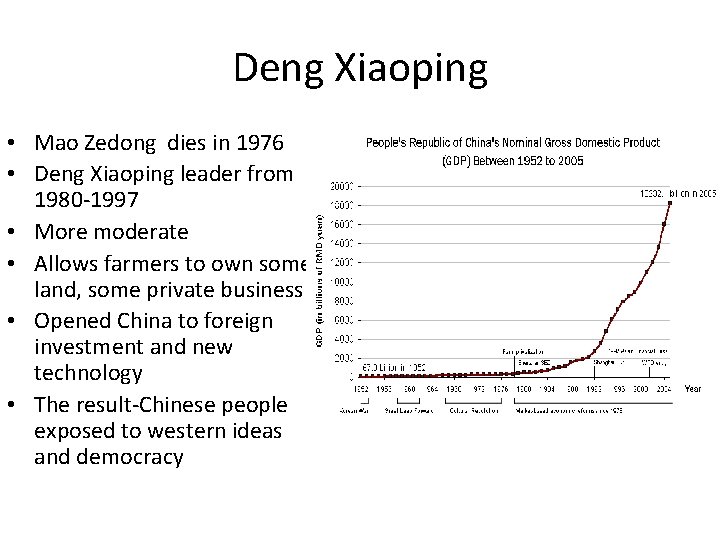 Deng Xiaoping • Mao Zedong dies in 1976 • Deng Xiaoping leader from 1980