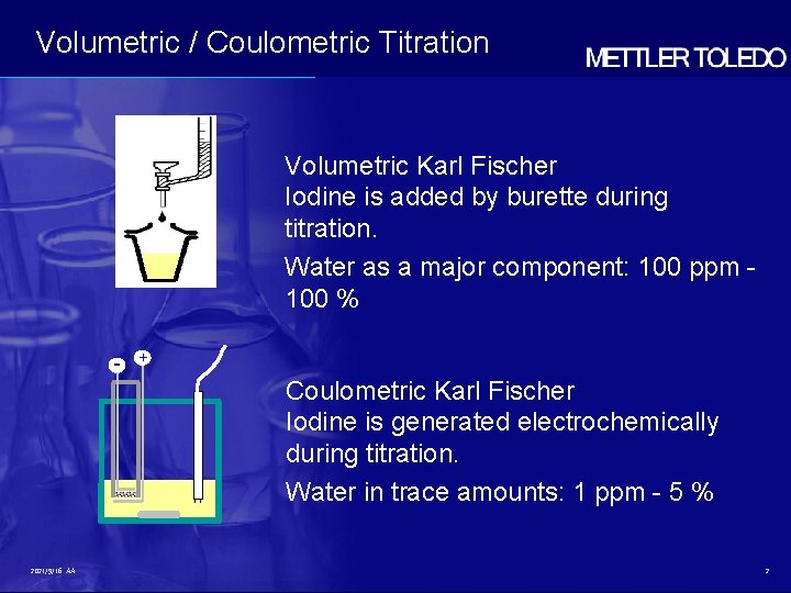 Volumetric / Coulometric Titration Volumetric Karl Fischer Iodine is added by burette during titration.