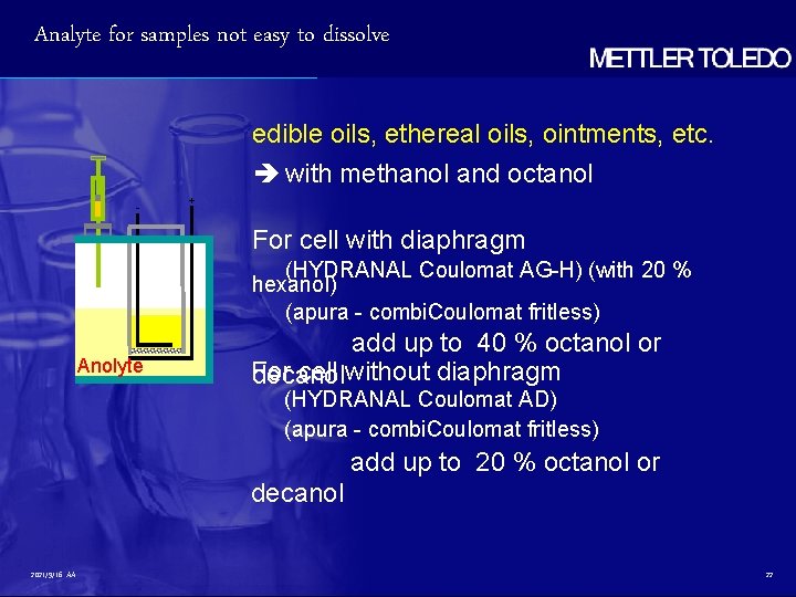 Analyte for samples not easy to dissolve edible oils, ethereal oils, ointments, etc. with Analyte for samples not easy to dissolve edible oils, ethereal oils, ointments, etc. with