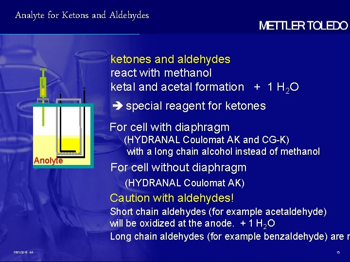 Analyte for Ketons and Aldehydes - + ketones and aldehydes react with methanol ketal