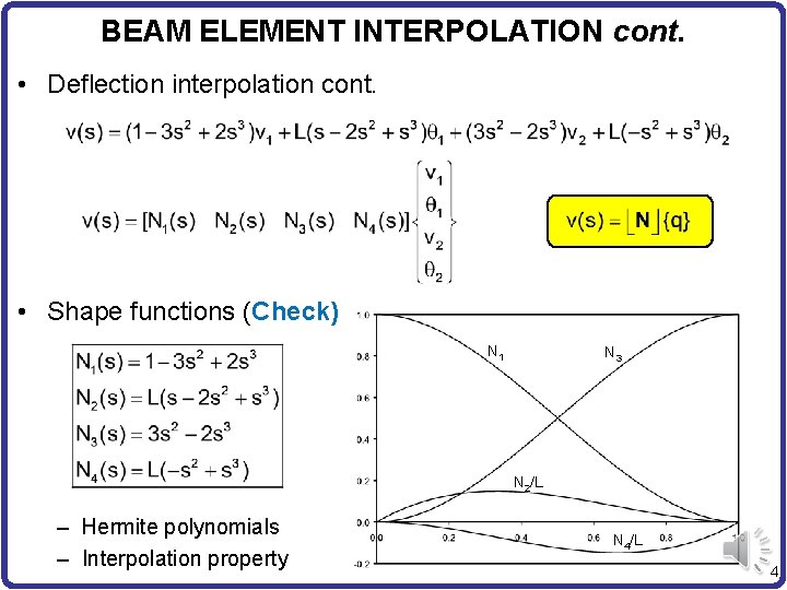 BEAM ELEMENT INTERPOLATION cont. • Deflection interpolation cont. • Shape functions (Check) N 1