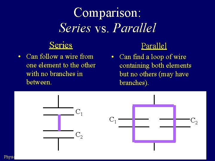 Comparison: Series vs. Parallel Series Parallel • Can follow a wire from one element