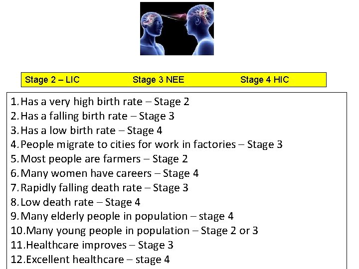 Stage 2 – LIC Stage 3 NEE Stage 4 HIC 1. Has a very