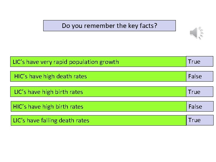 Do you remember the key facts? LIC’s have very rapid population growth True HIC’s