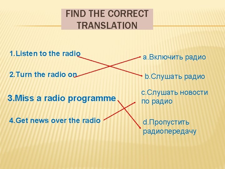 FIND THE CORRECT TRANSLATION 1. Listen to the radio a. Включить радио 2. Turn