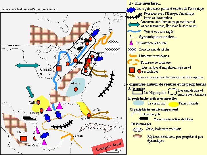 1 - Une interface… Les « gateways » portes d’entrées de l’Amérique Relations avec