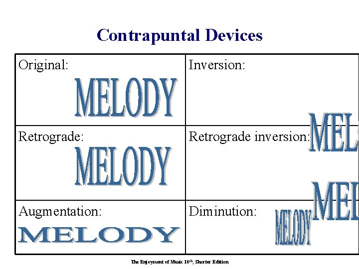 Contrapuntal Devices Original: Inversion: Retrograde inversion: Augmentation: Diminution: The Enjoyment of Music 10 th,