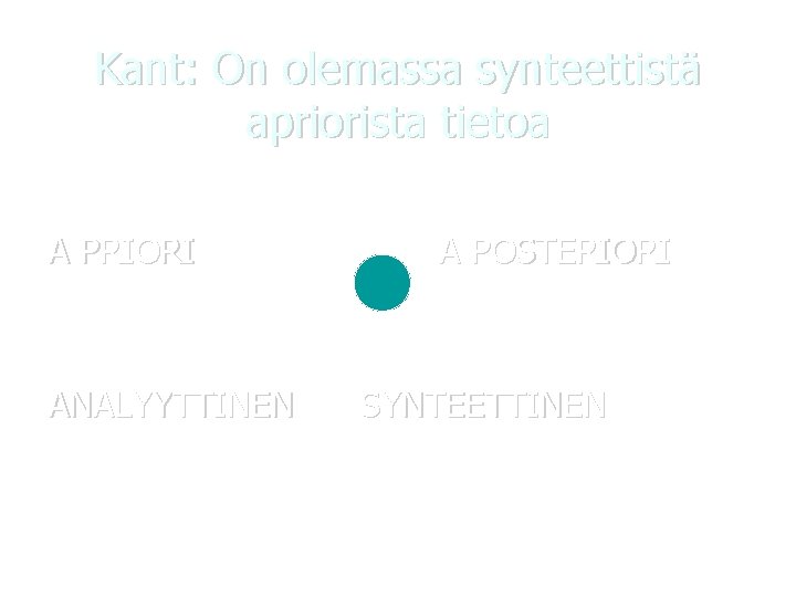 Kant: On olemassa synteettistä apriorista tietoa A PRIORI ANALYYTTINEN A POSTERIORI SYNTEETTINEN 