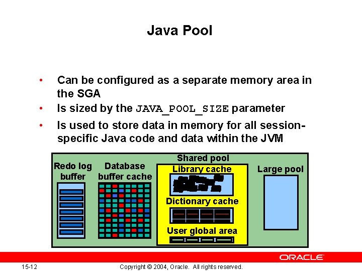 Java Pool • • • Can be configured as a separate memory area in